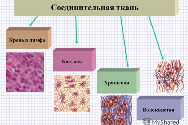 Кракен наркоплейс