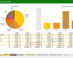Полезни функции в Microsoft Excel