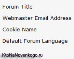 Prvi koraci u optimizaciji za tražilice Simple Machines Forum: uklanjanje autorskih prava i vanjskih poveznica Rješavanje problema pri instaliranju modova koji ne podržavaju ruski jezik